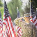 Military Discounts for Veterans in Washington DC: A Comprehensive Guide